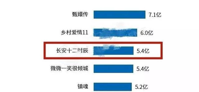 白小姐四肖四码100%准,全面数据策略解析_R版40.257