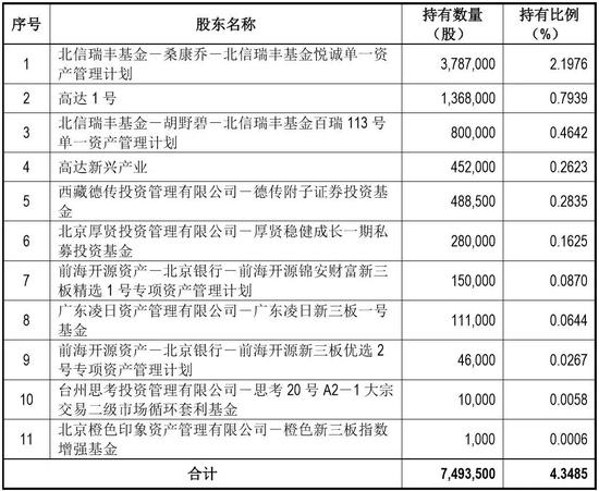 新澳开奖结果资料查询合肥,最新核心解答落实_Elite23.794