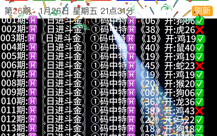 49资料网必中生肖,完整机制评估_SP88.434