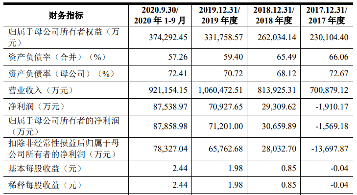 新澳门一码一肖一特一中水果爷爷,深度解答解释定义_复古款35.212