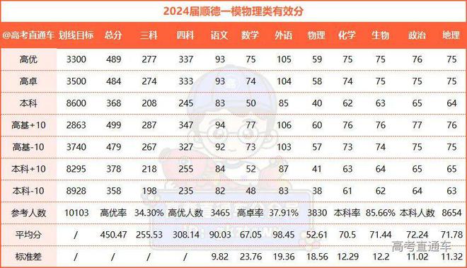 2024新澳精准资料大全,稳定执行计划_专家版52.495