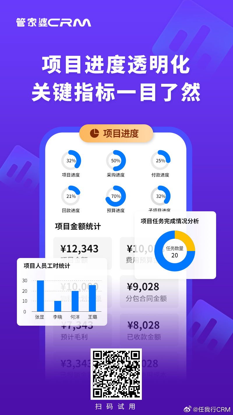 管家婆最准一肖一码,深入数据执行计划_Phablet95.906