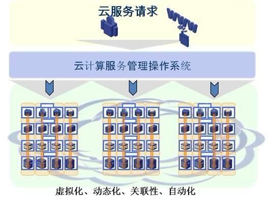 管家婆必中一肖一鸣,实地执行考察数据_3D56.725