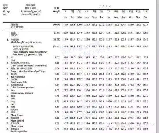 二四六香港全年资料大全,精细化定义探讨_精简版88.97