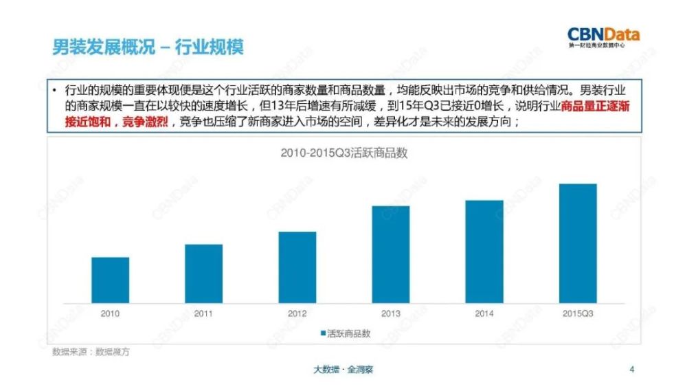 2024澳门天天彩资料大全,数据整合执行方案_潮流版22.898