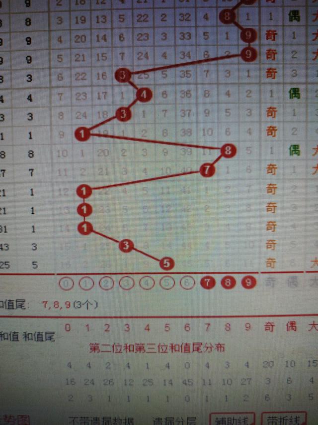 二四六管家婆期期准资料,重要性说明方法_3K55.322