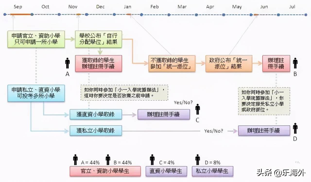 香港477777777开奖结果,稳定性策略解析_Console82.154