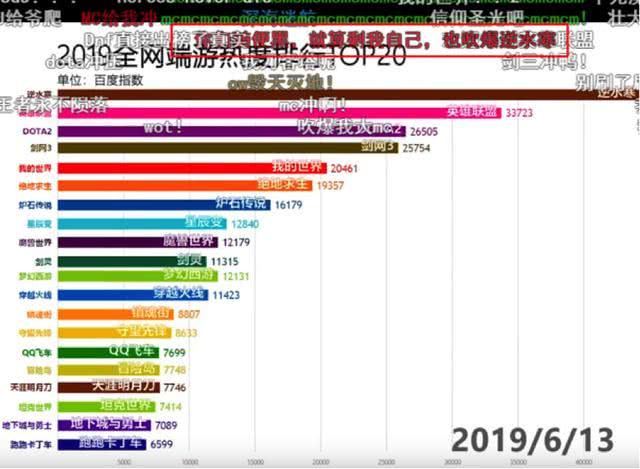 新澳天天开奖资料大全最新54期,数据整合执行设计_静态版181.161