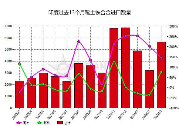 新澳门今晚开奖结果开奖2024,前沿分析解析_HDR58.146