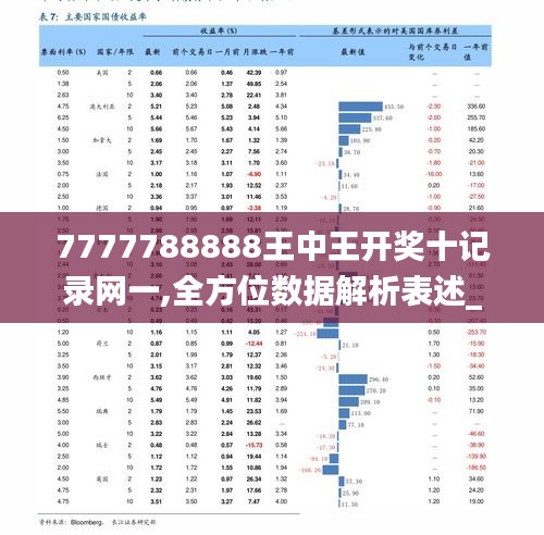 7777788888王中王厷机,定性解析评估_GM版12.197