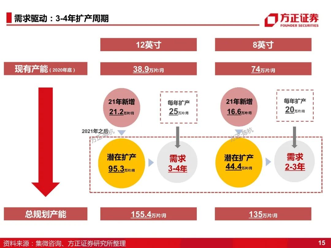 企讯达二肖四码中特最准,系统化推进策略研讨_PalmOS76.972