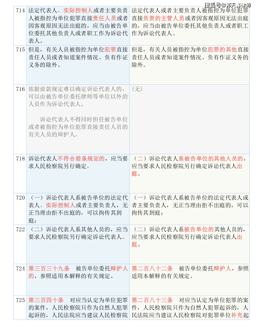 二四六管家婆资料,涵盖了广泛的解释落实方法_SE版41.923