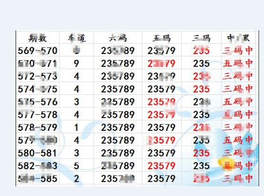 香港+六+合+资料总站一肖一码,数据分析说明_静态版23.729