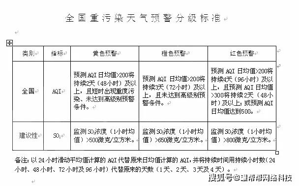 澳门今晚上开的特马,实践分析解释定义_iShop45.32