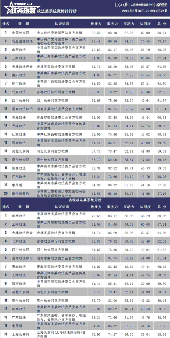 澳门六开奖结果2024开奖记录今晚,完善系统评估_BT59.522