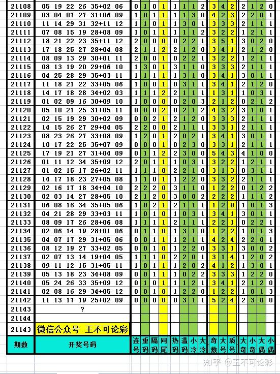 新澳六开彩开奖号码记录一,深入数据解析策略_FHD版18.204