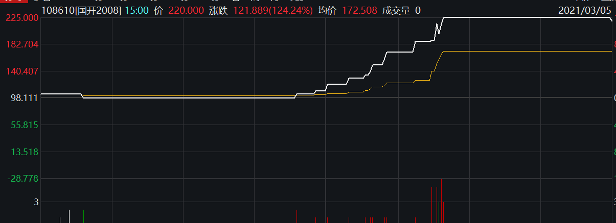 澳门王中王100的资料论坛,数据整合执行方案_Elite38.116