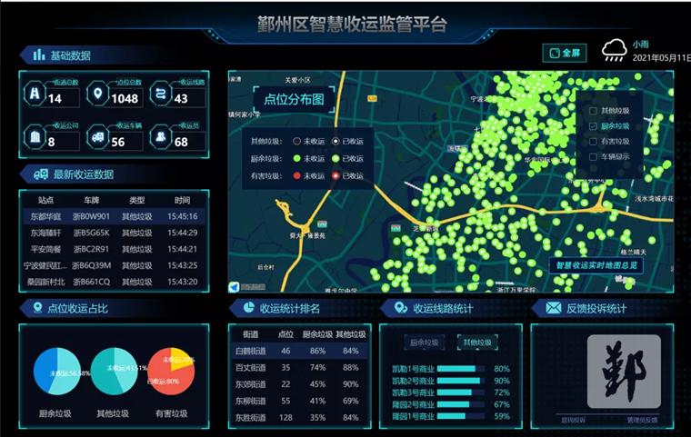 白小姐一肖一码开奖,全面设计执行数据_基础版48.450