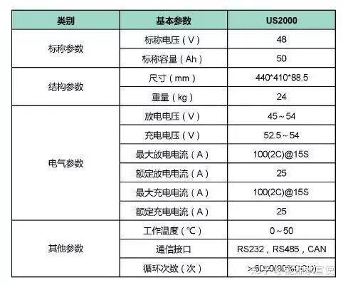 澳门天天好好兔费资料,准确资料解释定义_Tablet60.12