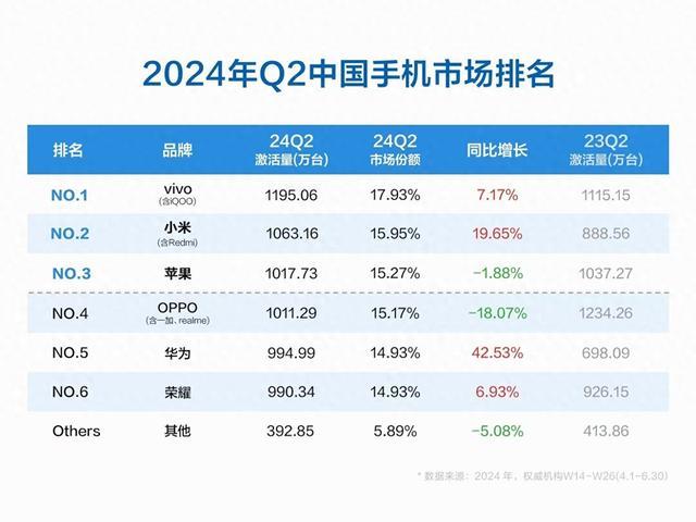 新澳2024年开奖记录,市场趋势方案实施_zShop94.836