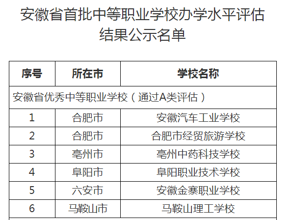 澳门三中三码精准100%,连贯评估方法_R版35.917