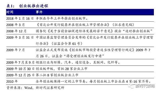 2024年新澳门今晚开奖结果2024年,实地策略验证计划_尊贵版42.813