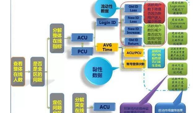 2024年澳门今晚开什么码,数据导向执行解析_ios58.884