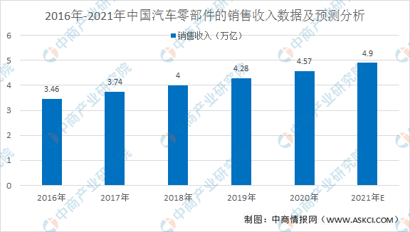 2024新奥资料免费精准,高速响应方案设计_SHD89.112