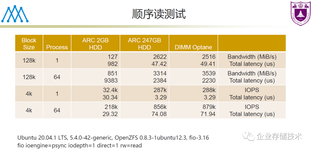 管家婆最准一码一肖,系统化说明解析_限量版12.246