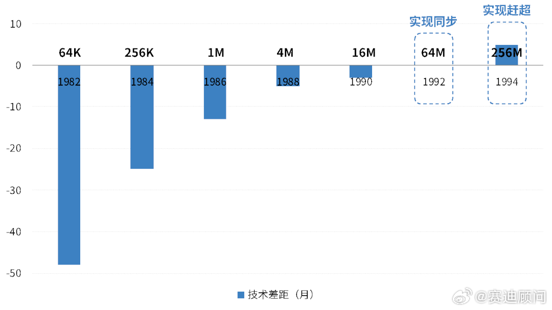 2024澳门六开彩查询记录,战略性实施方案优化_app37.64