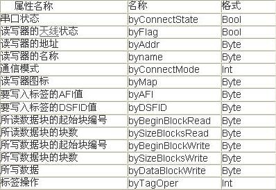 494949开奖历史记录最新开奖记录,实践数据解释定义_限定版27.982