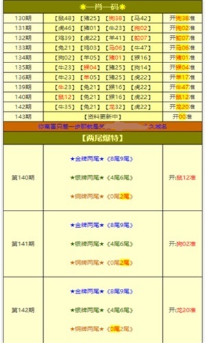 新澳精准资料大全免费,实地数据验证计划_轻量版22.453