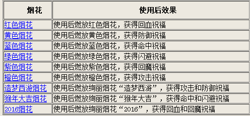 旧澳门开奖结果2024开奖记录,广泛方法解析说明_5DM84.557