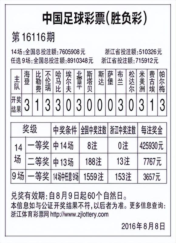 最准一肖100%中一奖,经典案例解释定义_领航版68.64