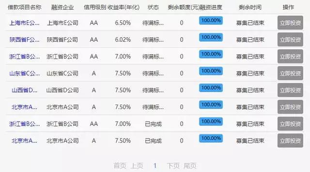 2024新澳今晚开奖号码139,数据整合执行方案_Premium39.566