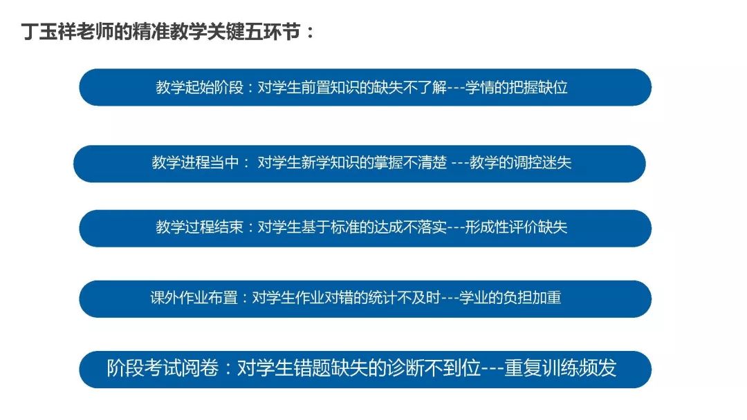 芳草地澳门免费资料大全,精准分析实施步骤_Harmony款88.685