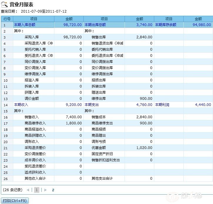 管家婆一肖一码精准资料,收益成语分析落实_PalmOS26.331