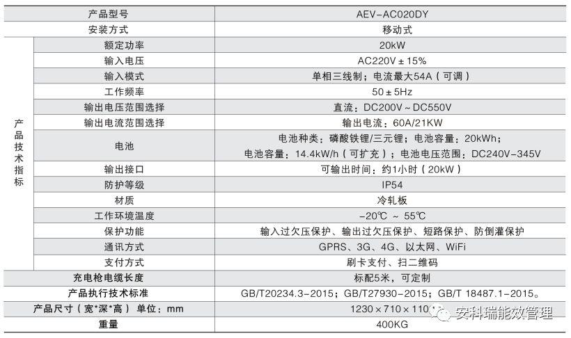 2024澳门天天彩资料大全,快速响应计划解析_yShop42.429