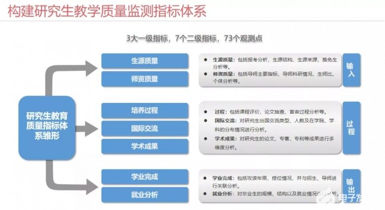 新澳精准资料免费提供4949期,全面分析应用数据_增强版90.802