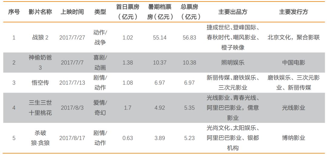 三肖必中三期必出资料,数据解析设计导向_app88.869