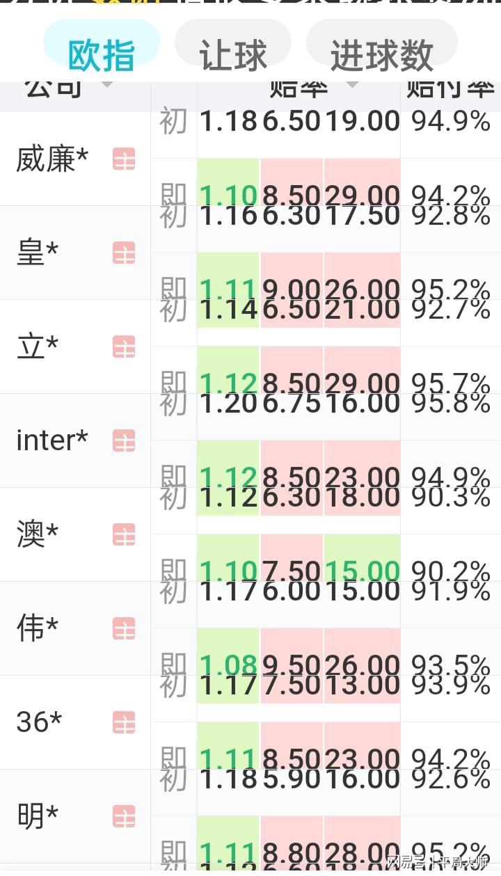 澳门一码一码100准确AO7版,专业数据解释定义_专家版30.892