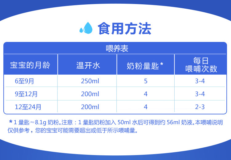 新澳2024年免费公开资料,多元化方案执行策略_AP70.834