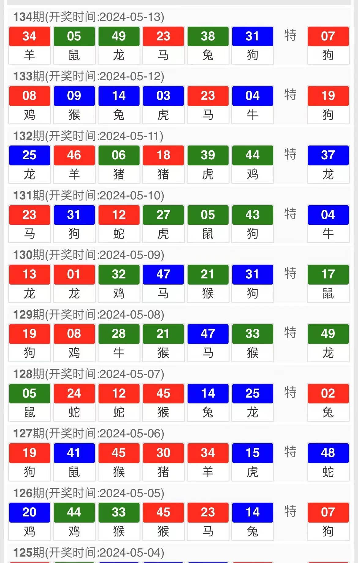 澳门三肖三码精准100%小马哥,决策资料解释落实_LT16.162