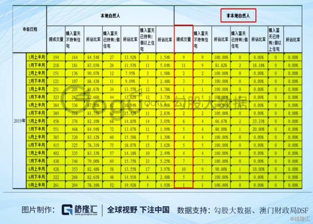 2024新澳门天天开奖,准确资料解释定义_投资版47.515