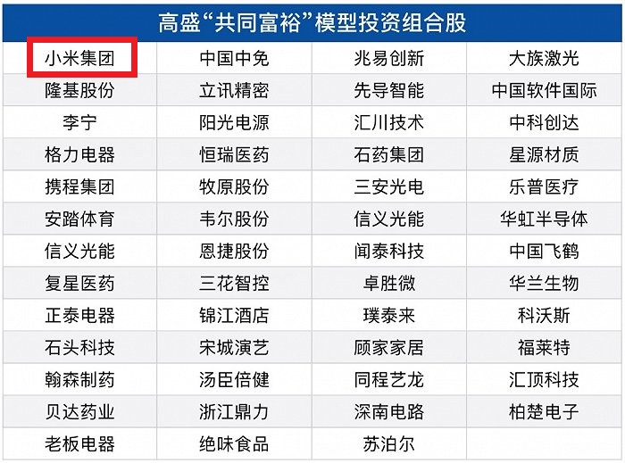 新澳资料免费长期公开24码,调整细节执行方案_标配版87.295