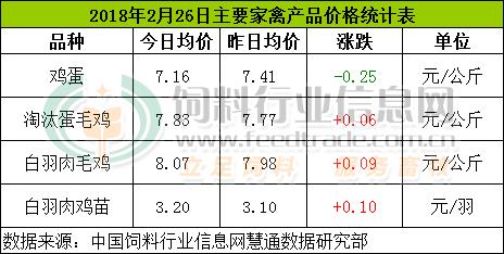 2024新澳今晚资料鸡号几号,可靠执行计划策略_36049.512