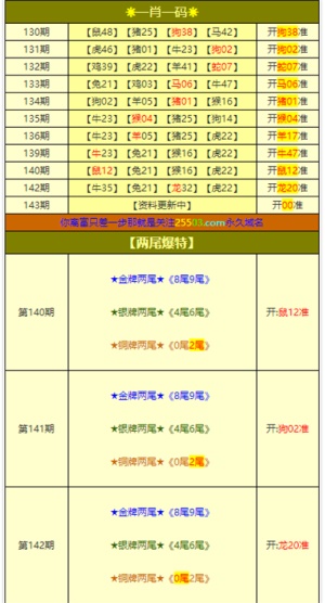 新澳门三肖三码精准100%,实地方案验证策略_微型版33.715