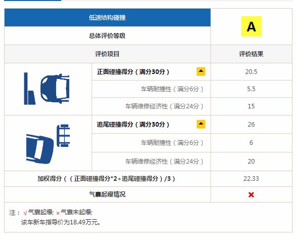 香港大众网免费资料查询,专业解答实行问题_4DM12.627