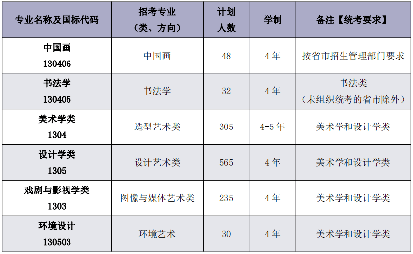 新澳最新最准资料大全,数据支持计划设计_高级版34.615