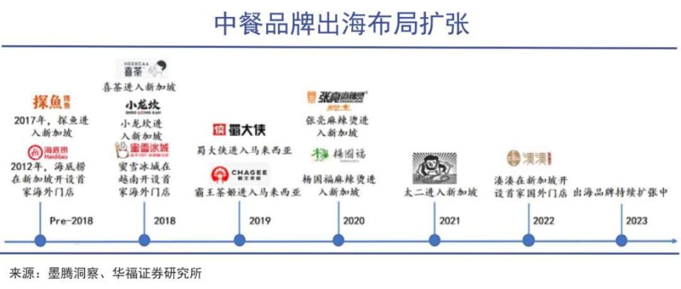 新澳最新最快资料新澳60期,结构化推进评估_升级版12.761